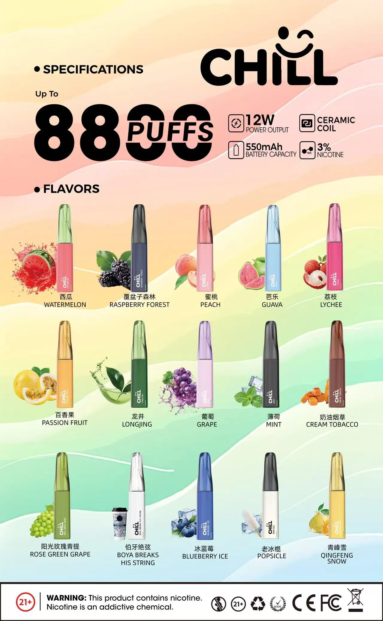 鴨嘴獸 拋棄式 8800口 · 人氣之選